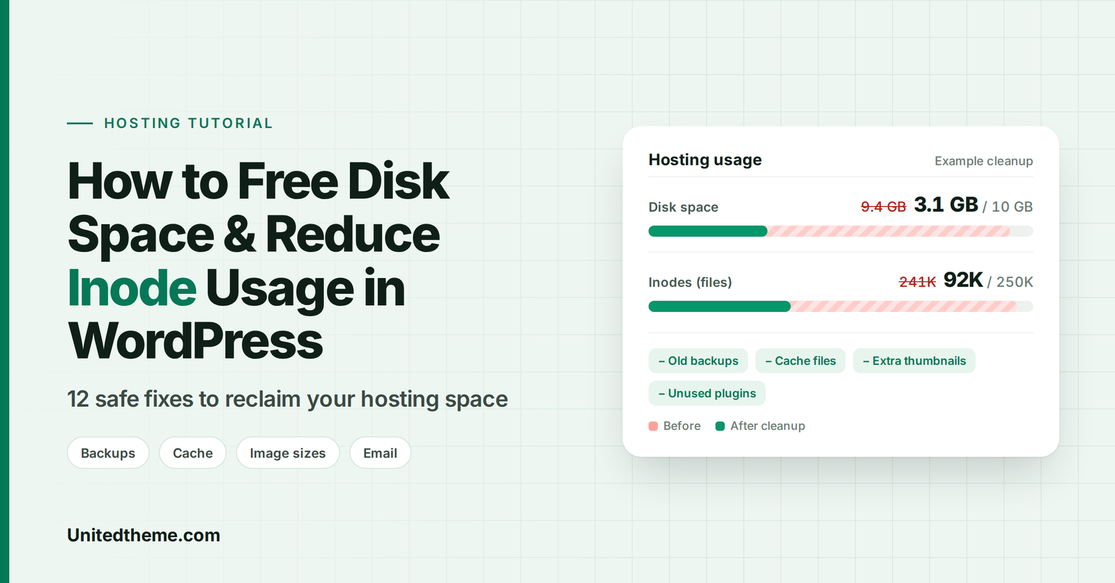 How to free disk space and reduce inode usage in WordPress – step-by-step guide
