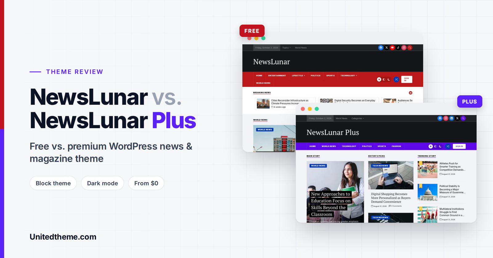 NewsLunar and NewsLunar Plus review – free vs premium WordPress news and magazine theme
