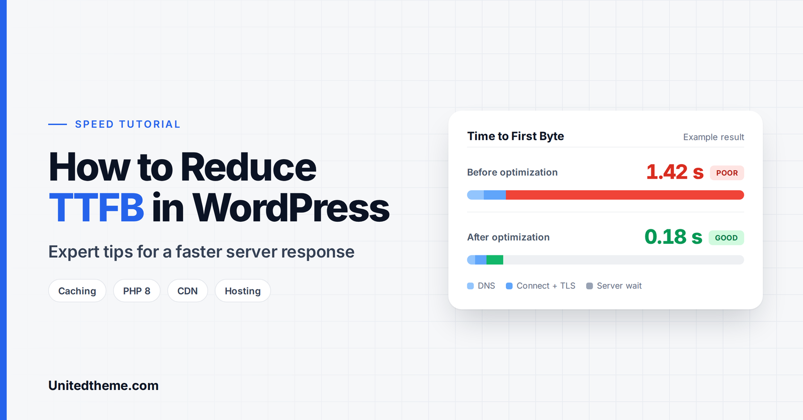 How to reduce Time to First Byte (TTFB) in WordPress – expert tips